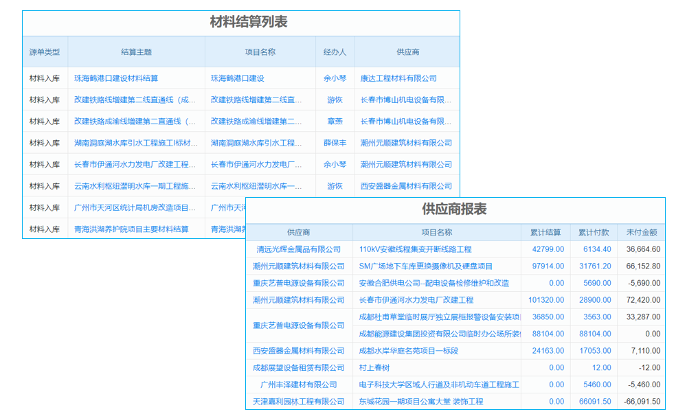 mes系统需要考什么？工业行业考它选哪个证书最省心？