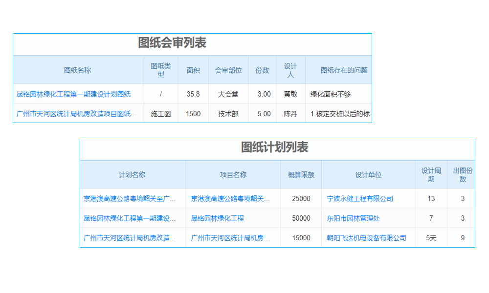 mes系统管控下的原材料仓库，复杂出入库场景能hold住吗？