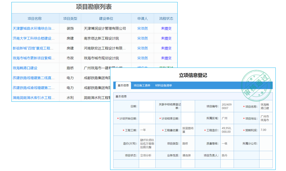 深圳企业开发 MES 系统，适配制造业复杂生产流程吗？