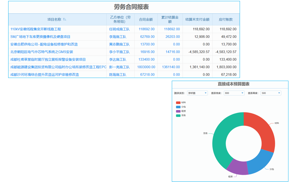 自动生产二维码软件有哪些？免费版功能够用吗？