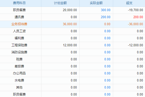 遂宁家具生产管理软件公司