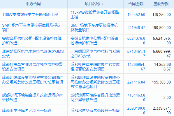 隧道区域控制器软件生产厂家，选它在隧道项目里能节省多少成本？