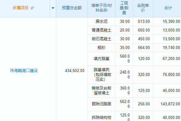 阿坝家具厂生产管理软件