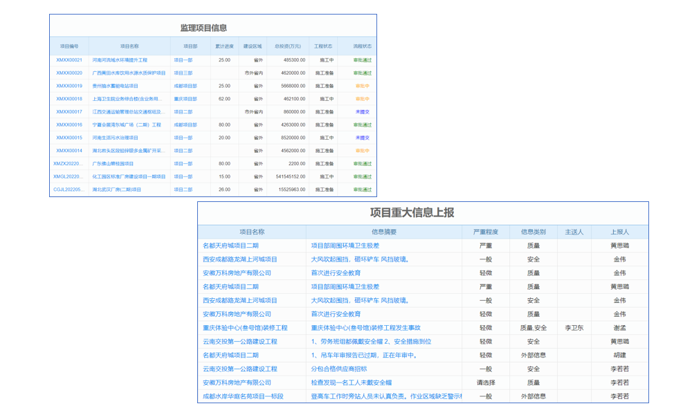 企业想靠进销存系统提升订单管理效率？选它值不值？