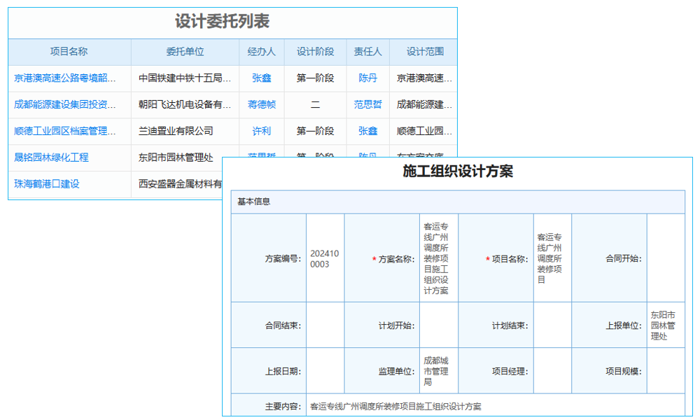 mes的系统是什么？生产车间用它，能替代人工操作吗？