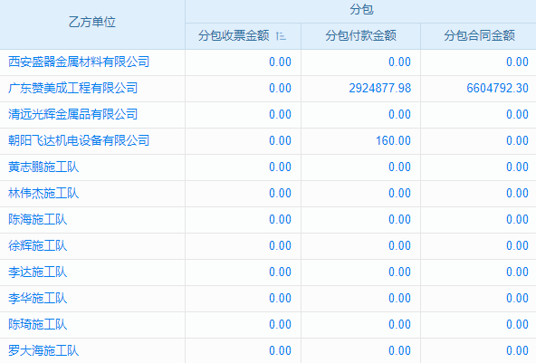 深圳注塑MES系统品牌，在复杂注塑场景下核心功能实测咋样？