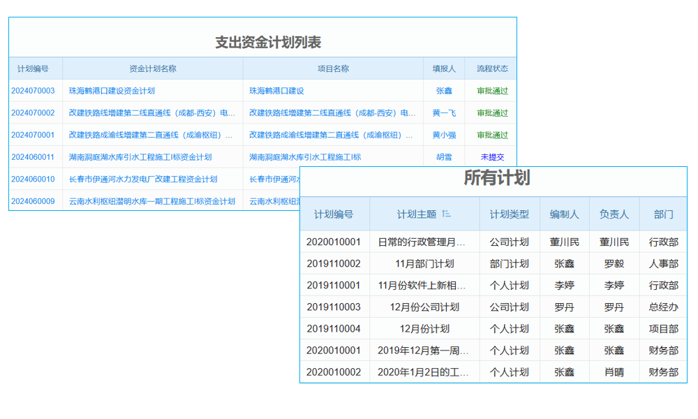 福建生产系统mes怎么选？生产复杂场景下它能hold住吗？