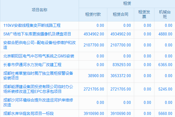 mes系统要花多少钱？制造业选它能节省多少成本？