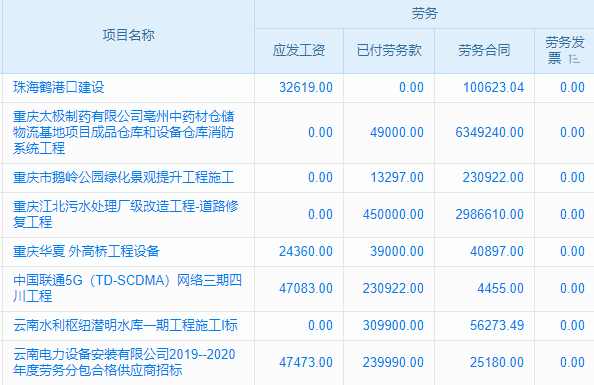 mes管理系统是什么？工厂生产用它能替代人工操作吗？