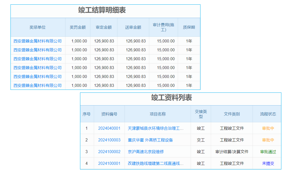 自主研发mes系统，应用于机械制造生产场景，选它值不值？