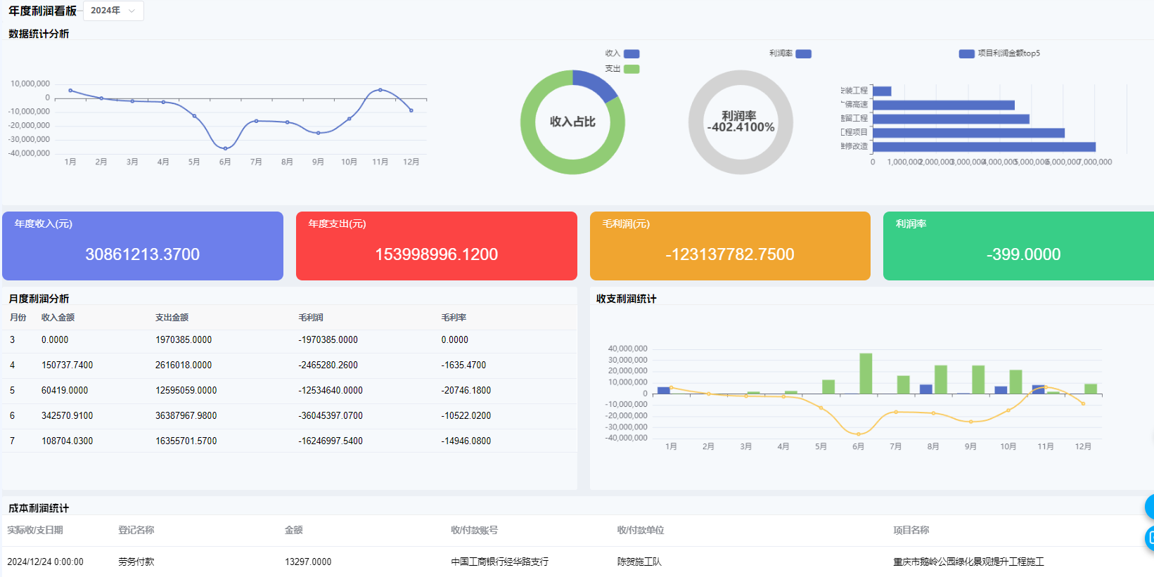 MES系统在SMT生产线管理实测，复杂生产场景能hold住吗？