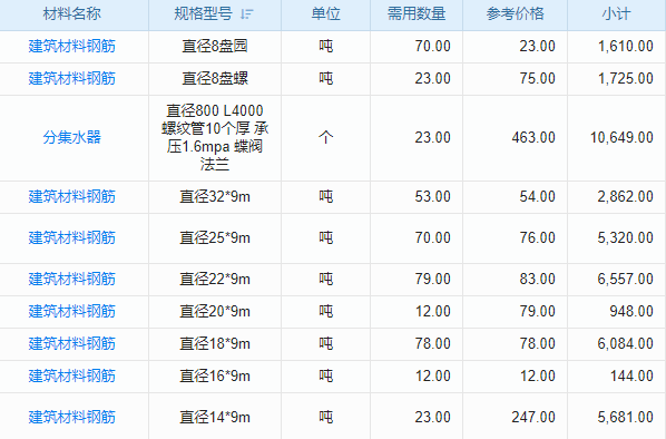 阿克苏生产企业财务软件联系方式