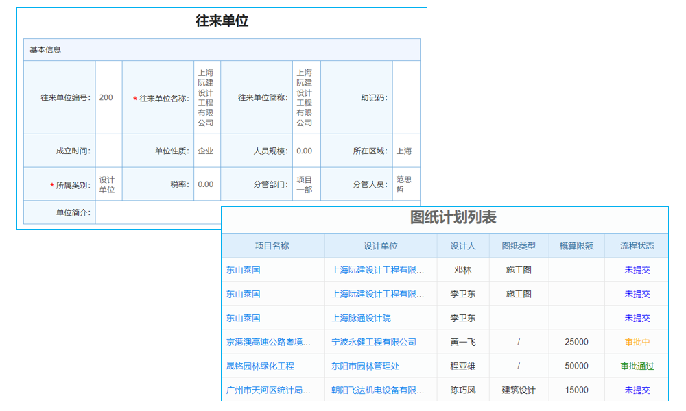铅笔盒生产流程图制作软件