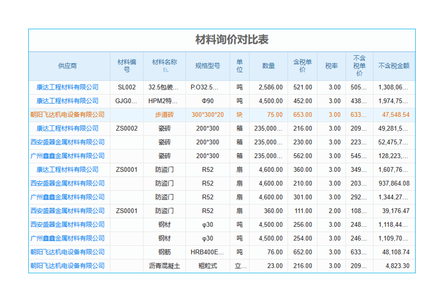 门板厂订单生产管理软件下载