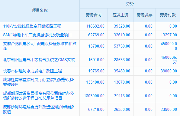 赤水生产管理软件公司