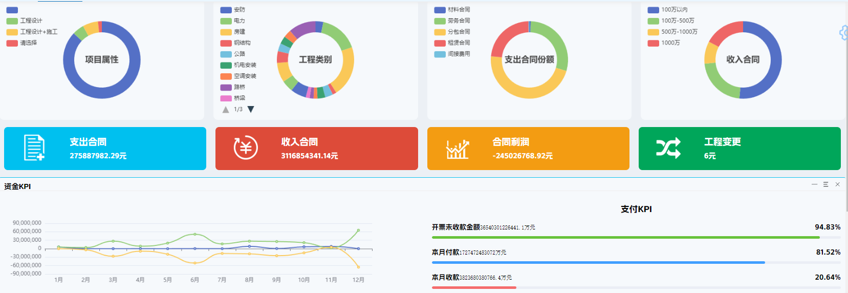 湖北mes系统多少钱？工厂生产管理用它，能节省多少成本？