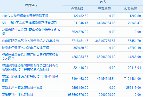 钣金生产计划管理软件有哪些