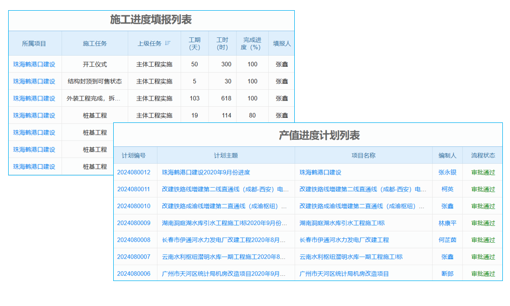 郑州设备生产管理软件怎么样