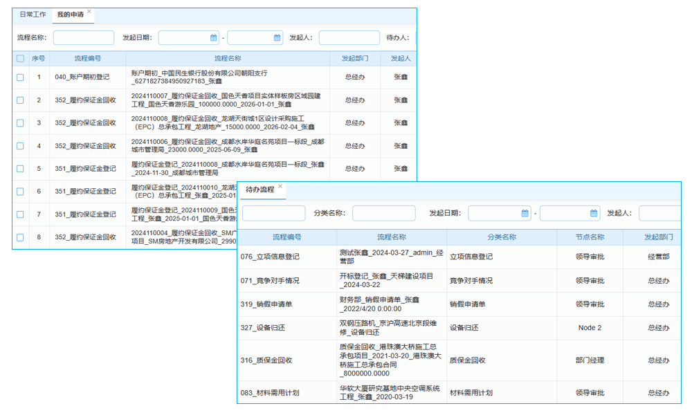 软件在生产过程中的作用