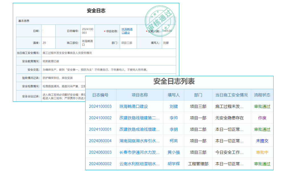 软件公司模型模式与生产线