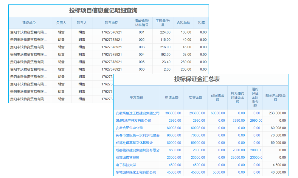 钉钉有没有生产管理软件