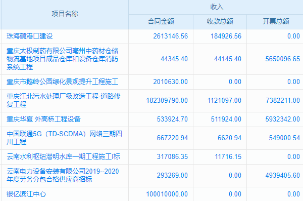 福建生产管理系统mes，在复杂生产场景中能hold住吗？
