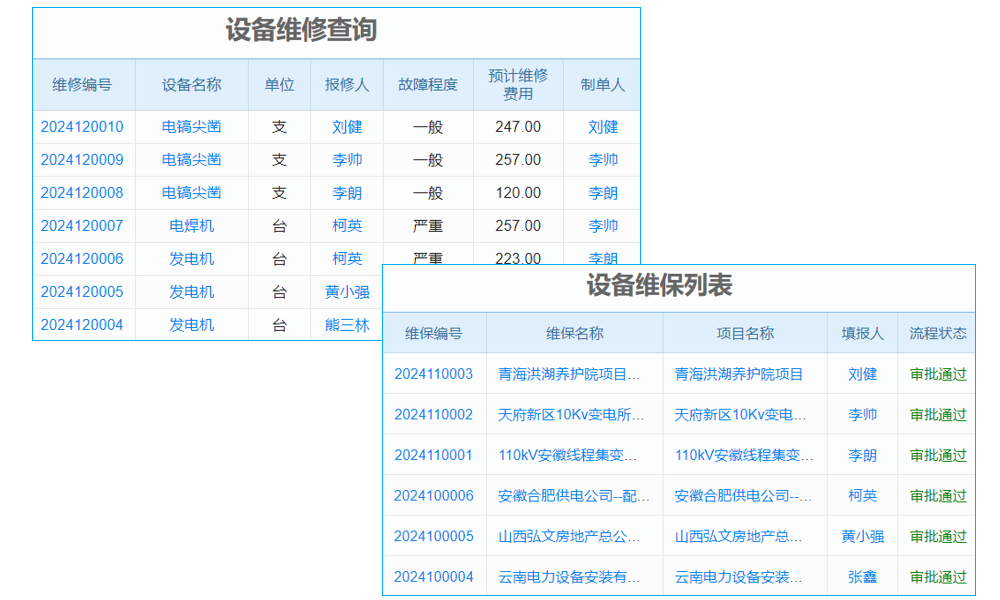 自己开发的mes系统，汽配厂用它生产提效，能替代人工吗？