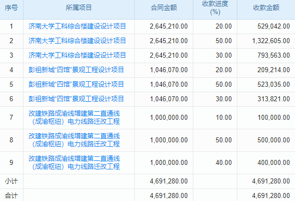 连云港mes生产系统在汽配厂用着咋样？能替代人工吗？