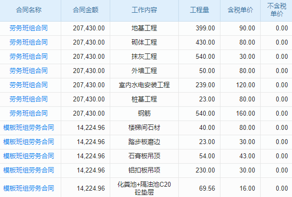 适合大学生产品策划书的软件