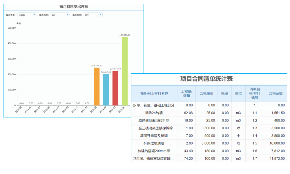 西南生产管理软件供应商