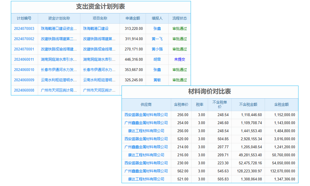 生产车间用mes系统，怎么选最省心？
