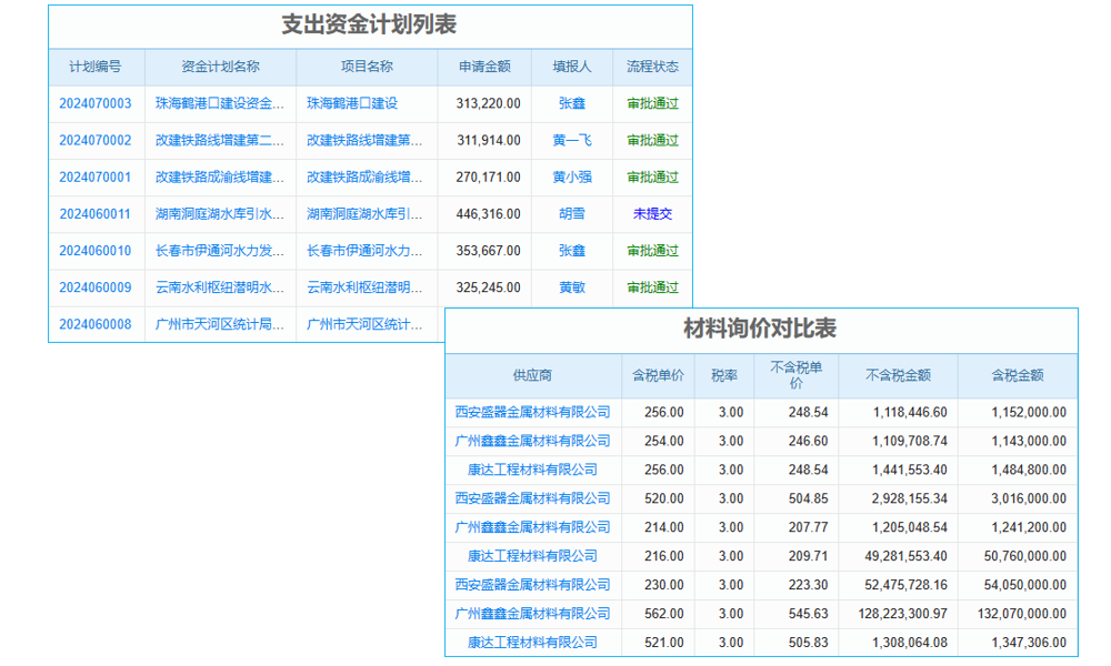 集宁专业衡器管理软件生产厂