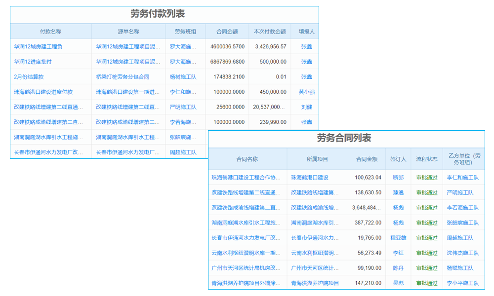 江门五金厂用这套 MES 制造系统,复杂生产场景能 hold 住吗? 江门五金厂用这套 MES 制造系统,复杂生产场景能 hold 住吗?