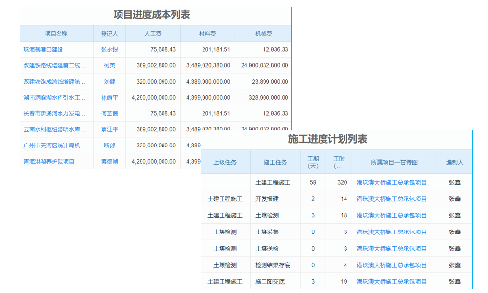 浙江mes系统排行榜揭晓，选它用于机械生产能节省多少成本？