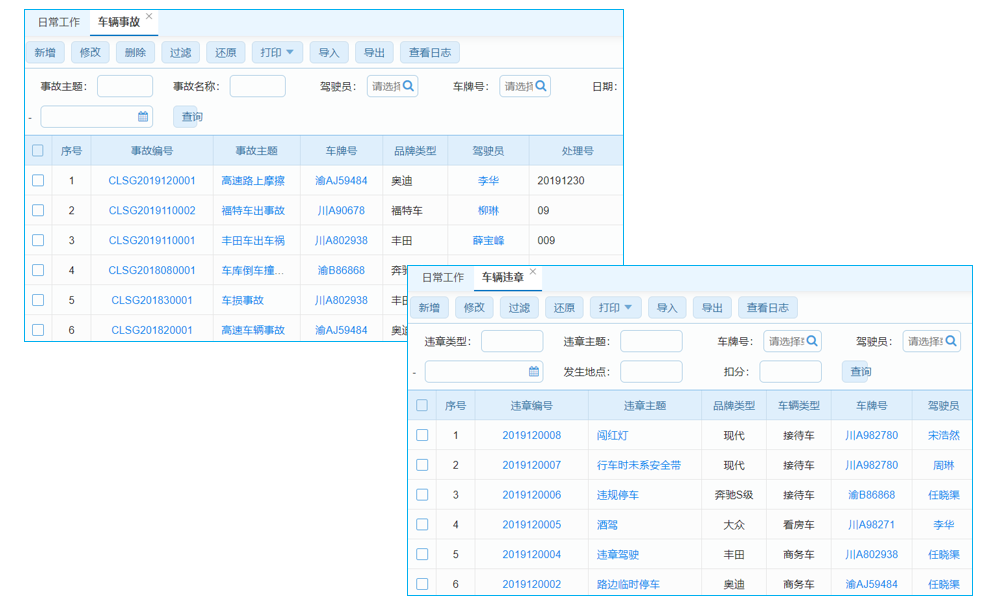 cs mes 系统在机械制造车间用着咋样？和同类 Top3 比咋样