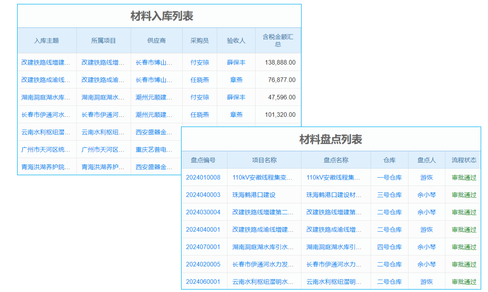 河南产品追踪mes系统在电子厂应用，能hold住复杂生产场景吗？