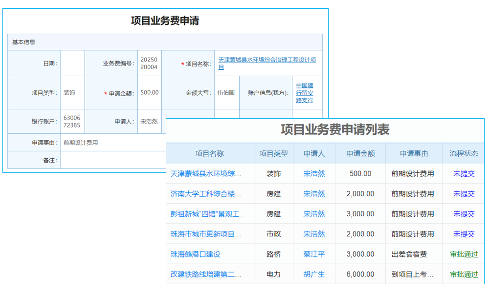 鞋生产流程表图片制作软件