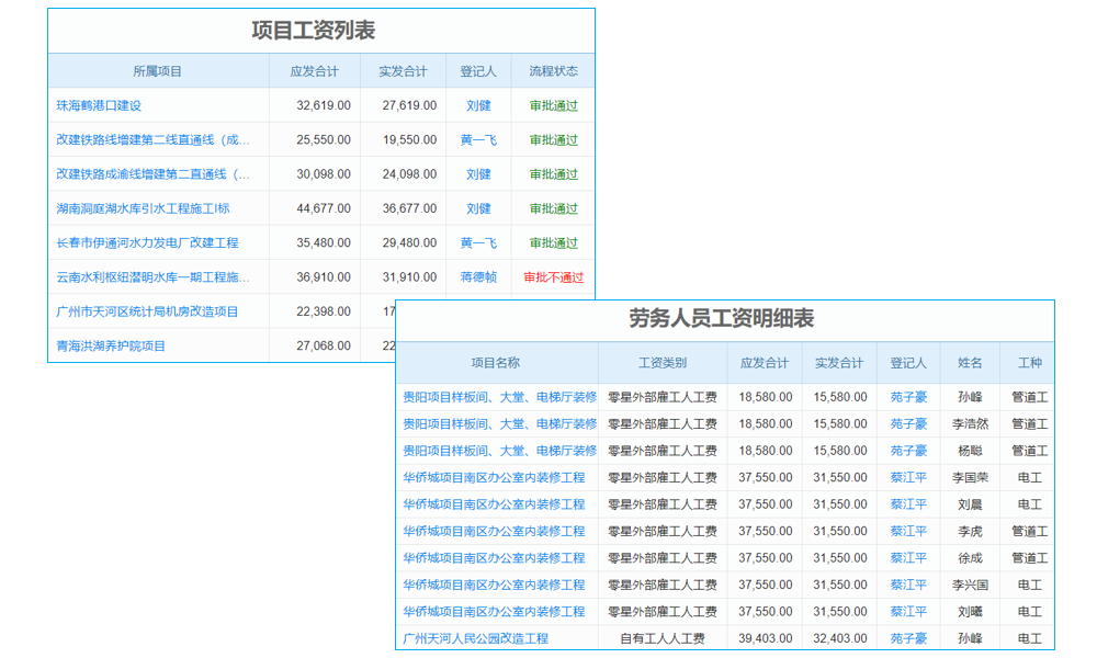 无锡mes系统解决方案多少钱？能为制造行业节省多少成本？