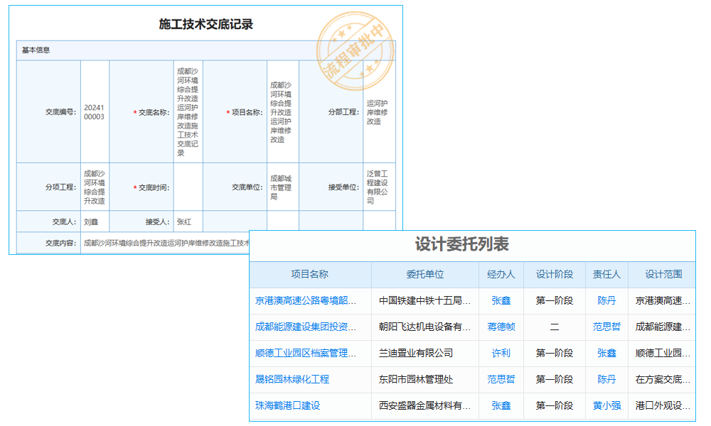 想移动办公用CRM系统？这五款实测，哪款更高效？