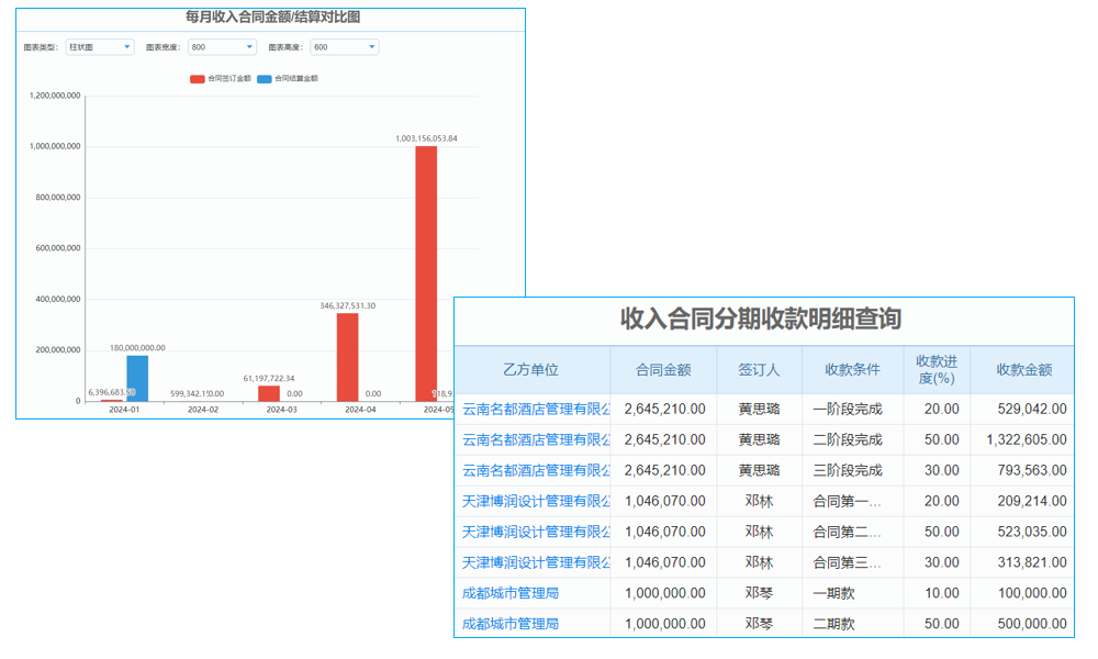 锡山区新型软件的开发生产厂家