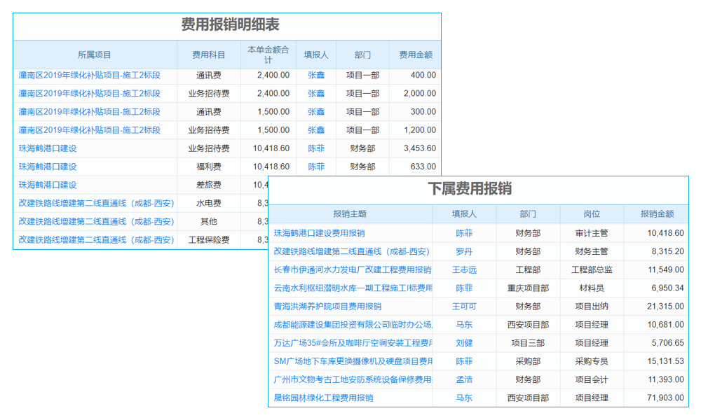 制造业工厂用mes系统成本是多少?能节省多少成本呢? 制造业工厂用mes系统成本是多少?能节省多少成本呢?