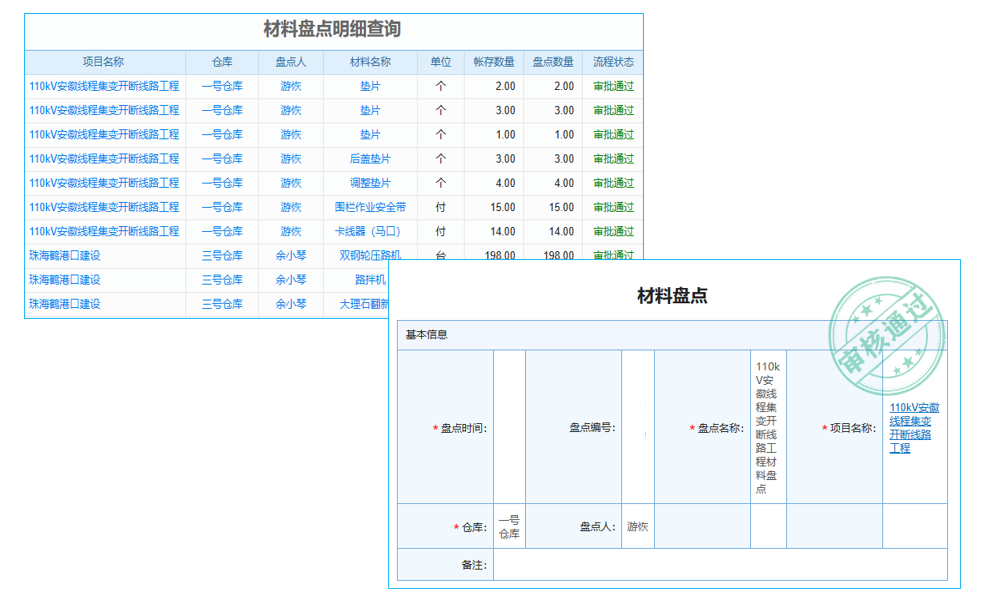 车间生产场景下，怎么把mes系统推行好？推行难度大咋解决？