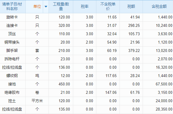 模块mes系统哪家靠谱?生产车间用它能节省多少成本? 模块mes系统哪家靠谱?生产车间用它能节省多少成本?