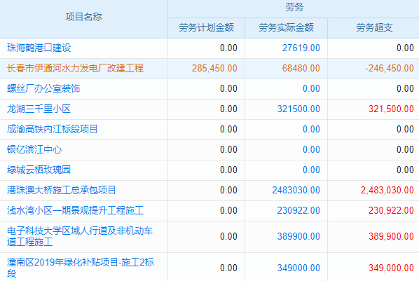 金华生产设备管理软件介绍