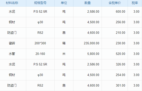 用百度百科生产日期查询软件查商品日期，免费功能够用吗？