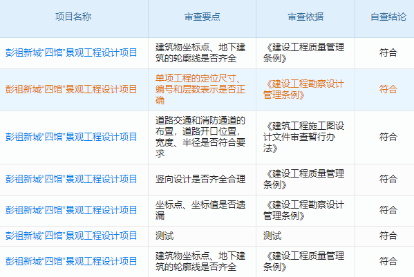深圳mes系统运维流程图，复杂场景能hold住吗？