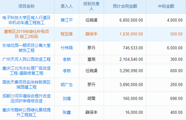 阿勒泰地磅称重软件生产厂家
