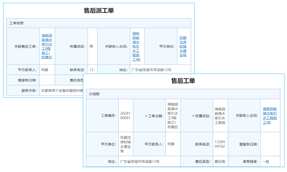 软件公司劳动生产率