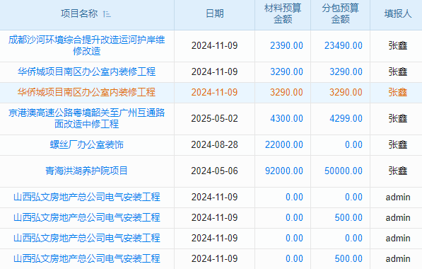 mes系统数据传输慢，生产车间用它数据出错咋挽救？