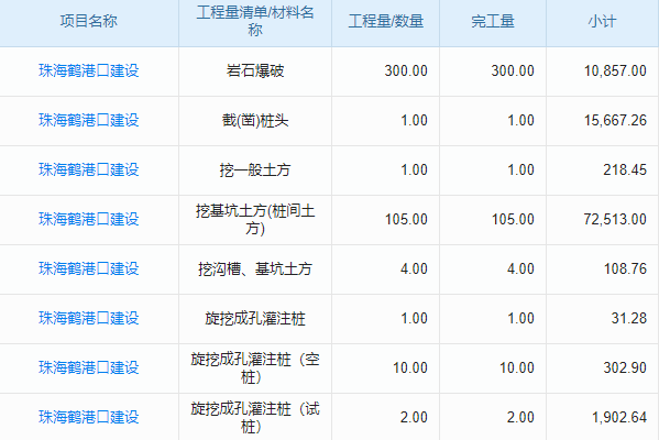 高新区生产管理软件企业